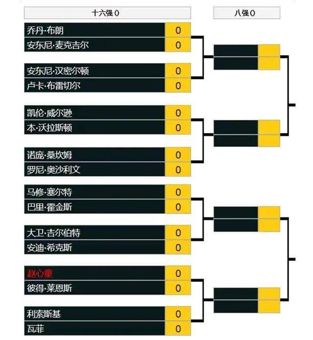 没想到，还没等他给叶辰发信息，便收到了叶辰发过来的短信。